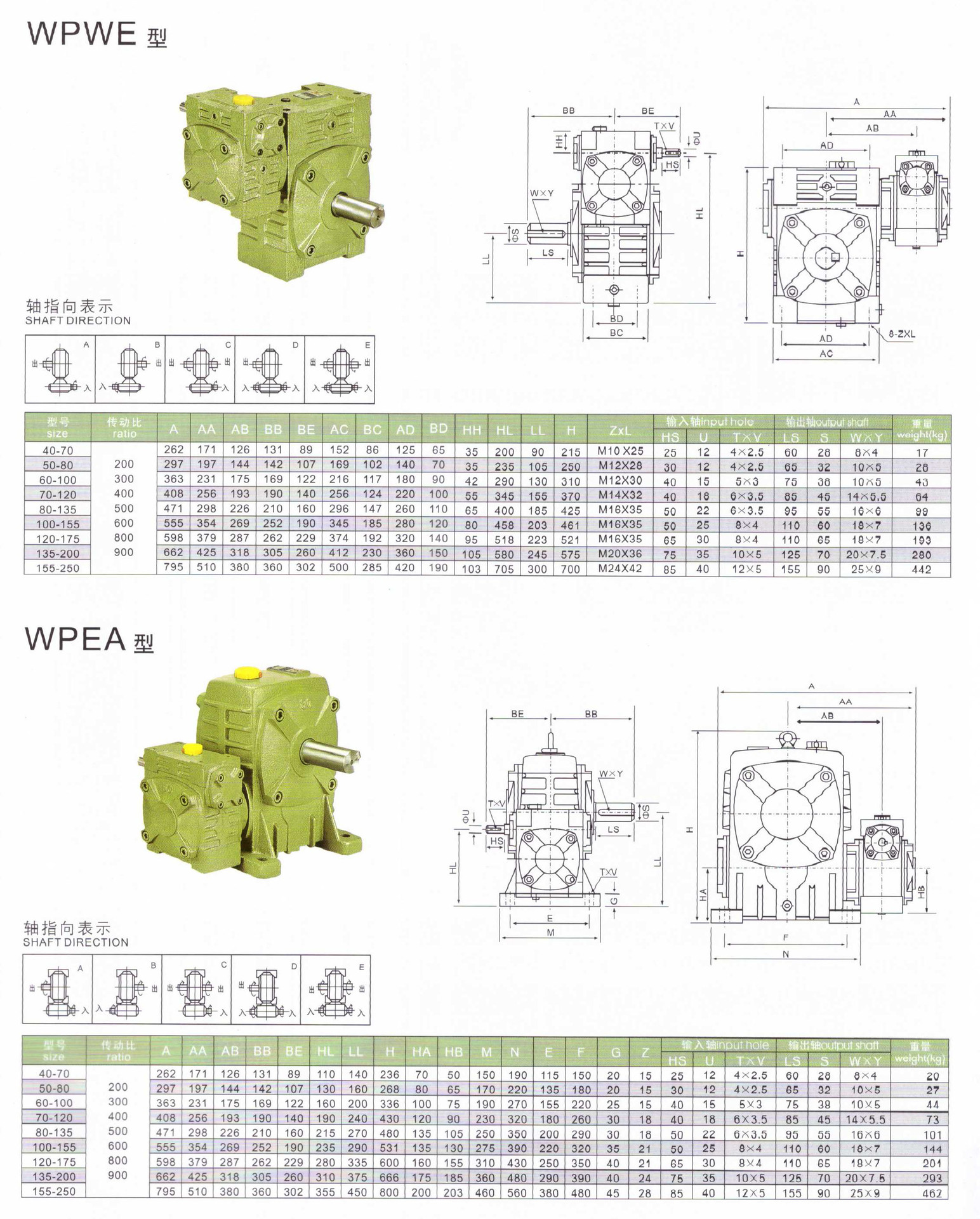 臺一減速機資料20