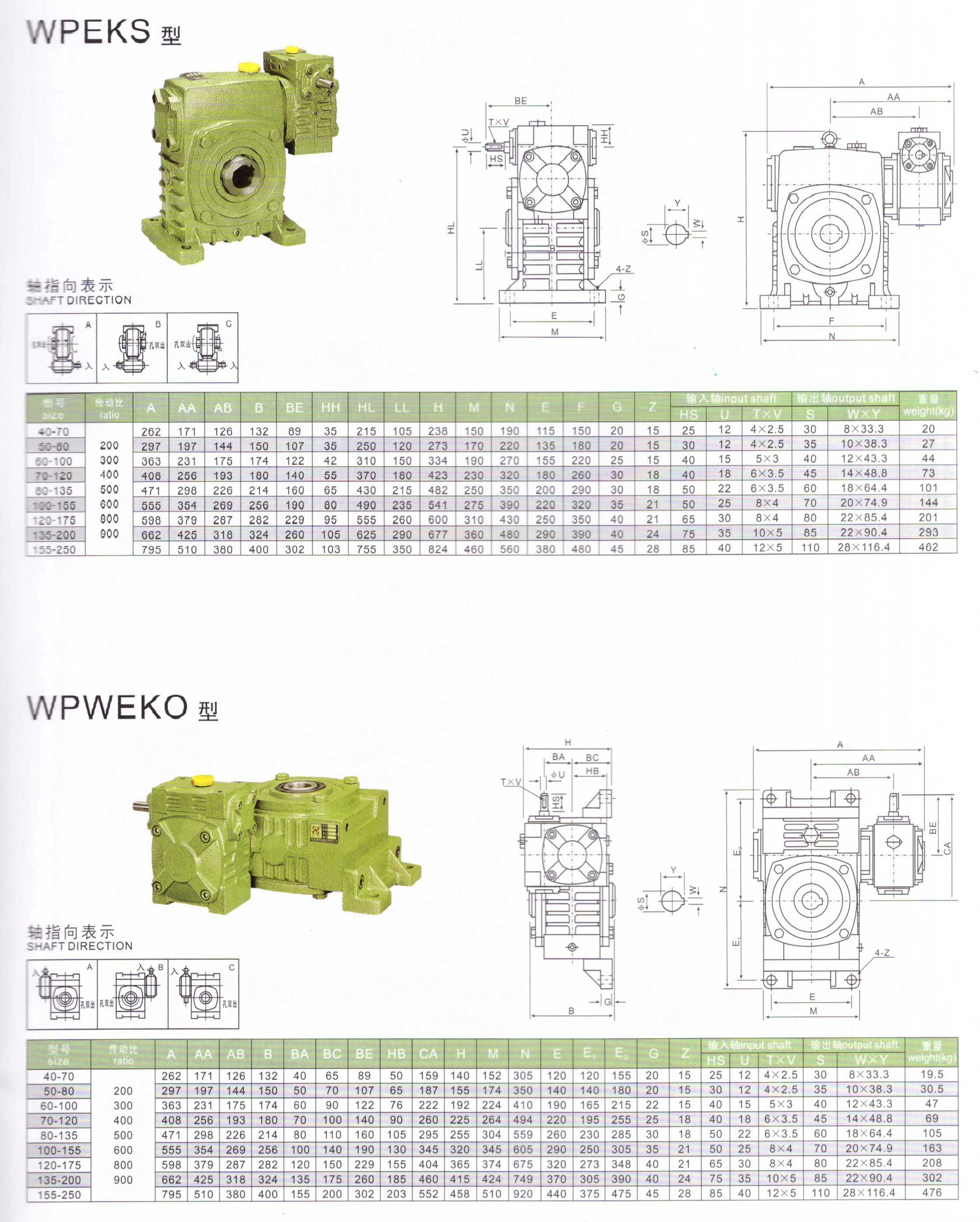 臺一減速機資料24