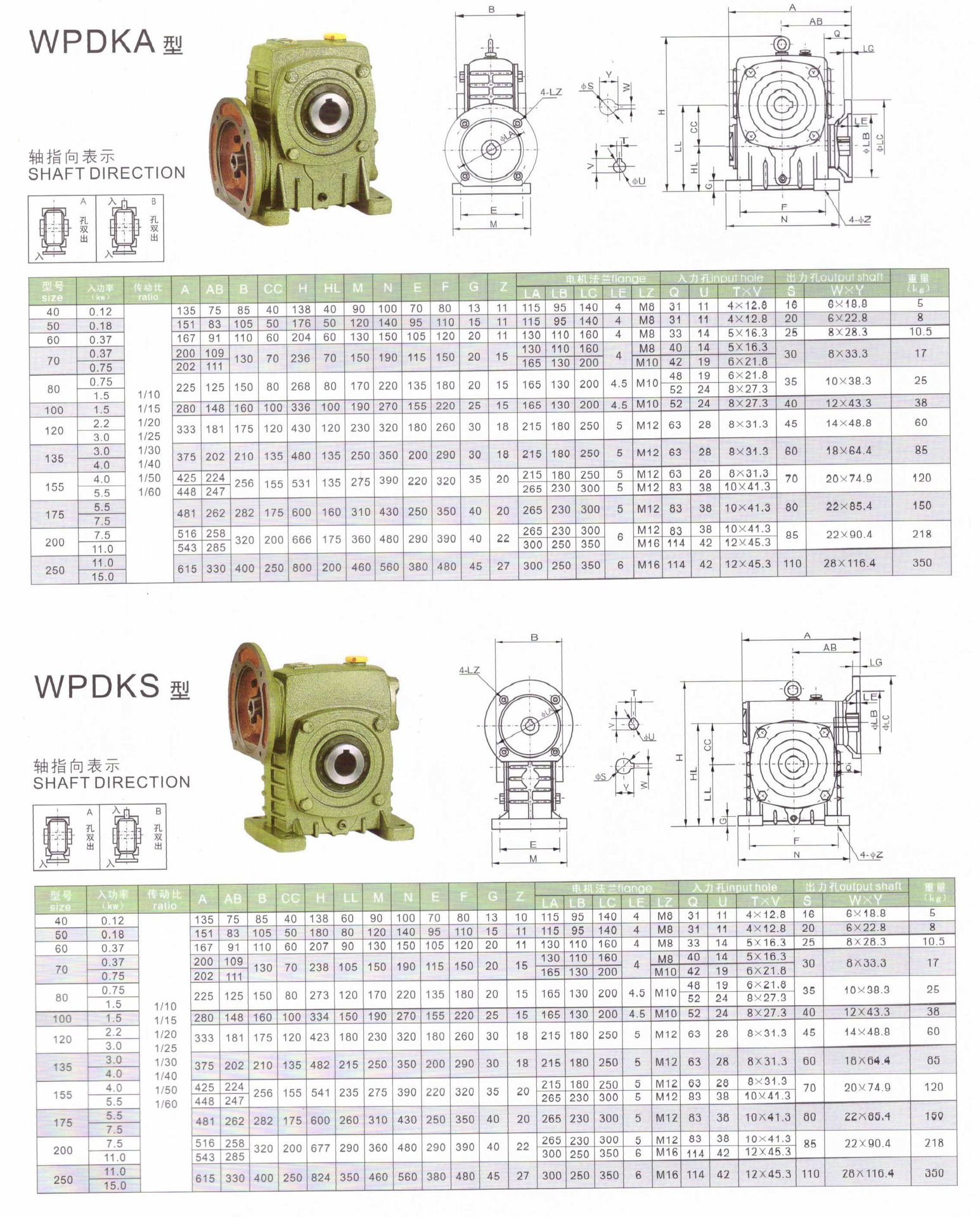臺一減速機資料9