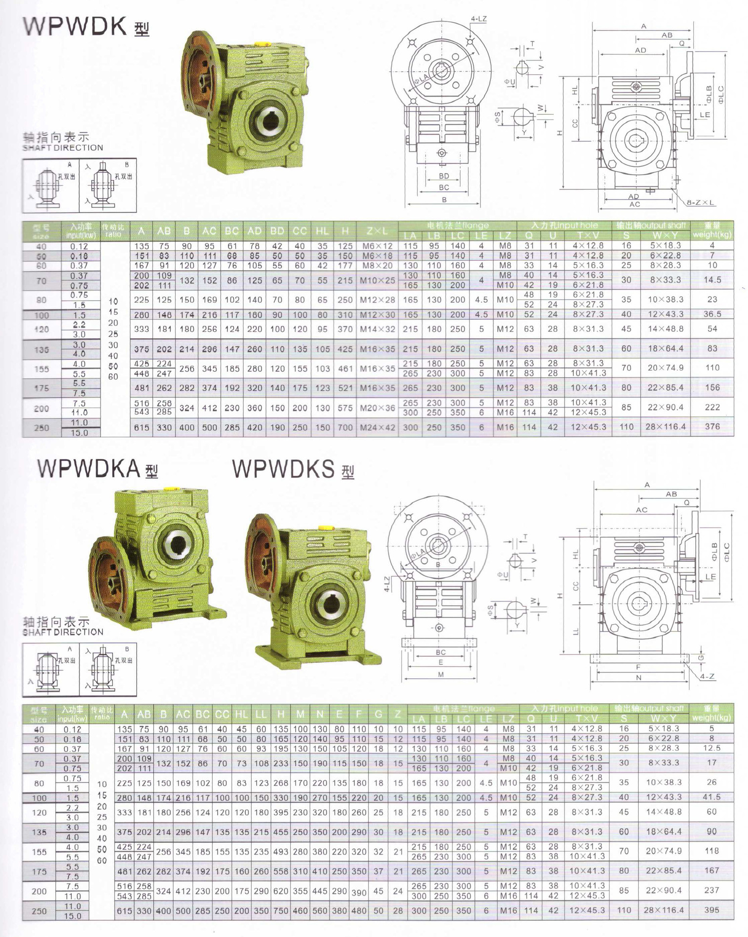 臺一減速機資料7