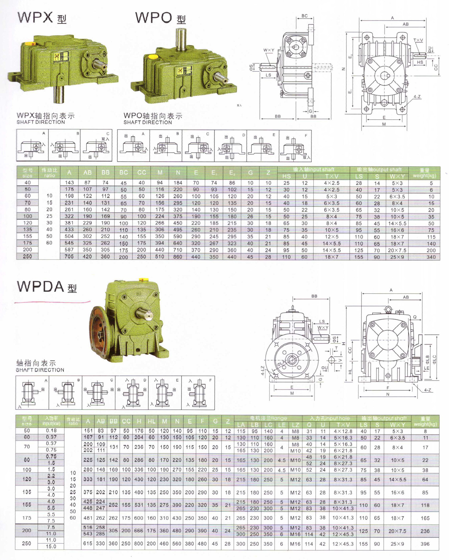臺一減速機資料6
