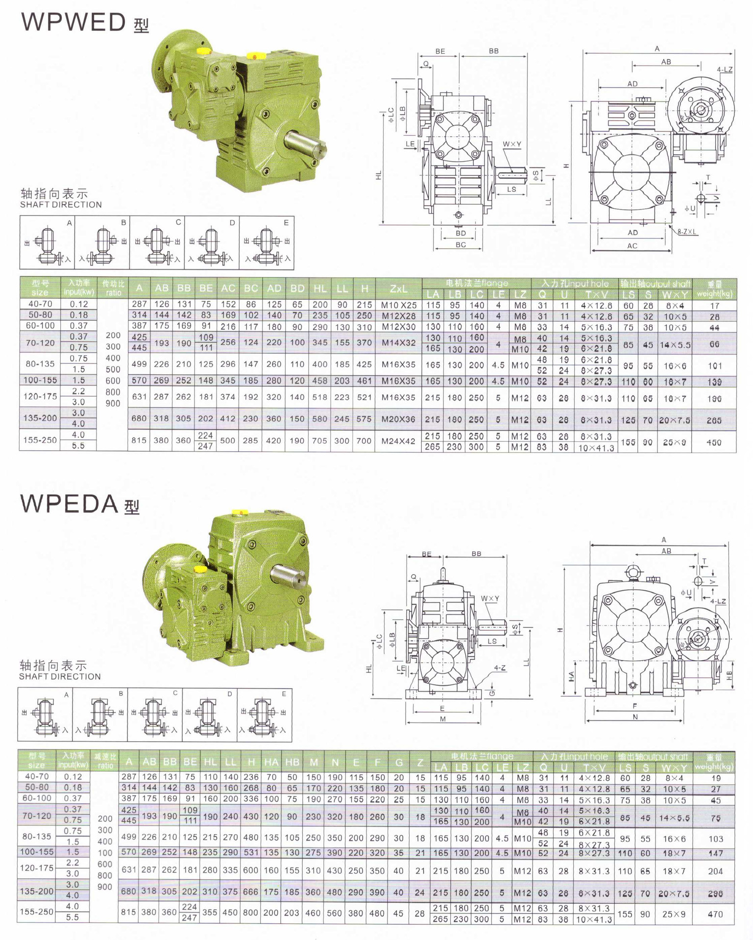 臺一減速機資料21
