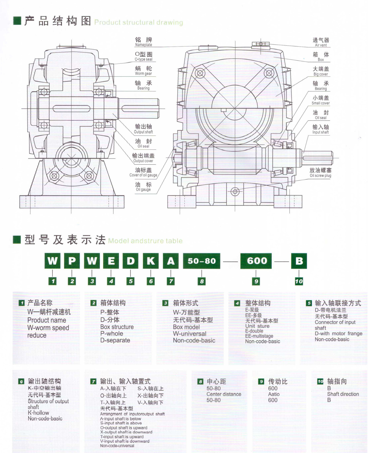 臺一減速機資料4