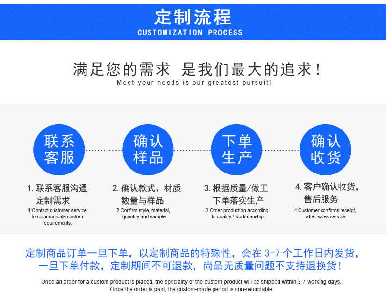 5（產(chǎn)品應(yīng)用）