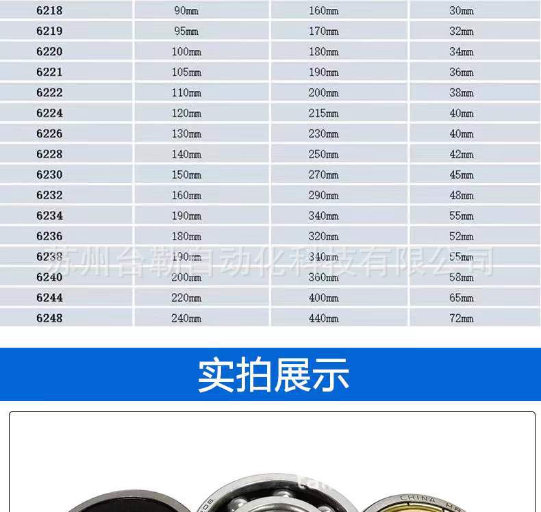 HRB 哈爾濱軸承詳情圖