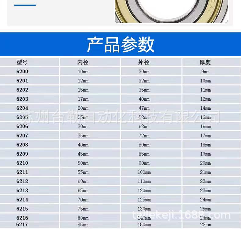 HRB 哈爾濱軸承詳情圖