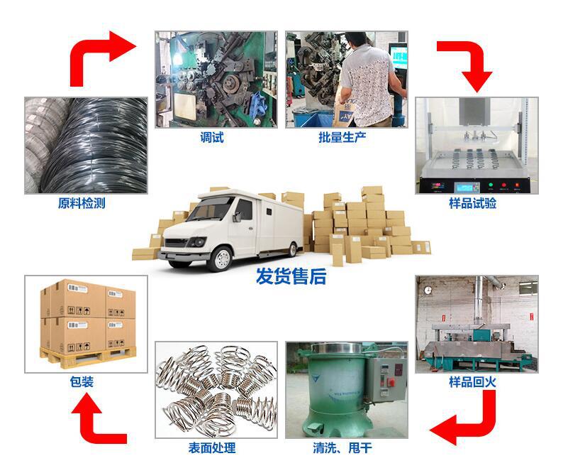 QQ截圖20180304105733