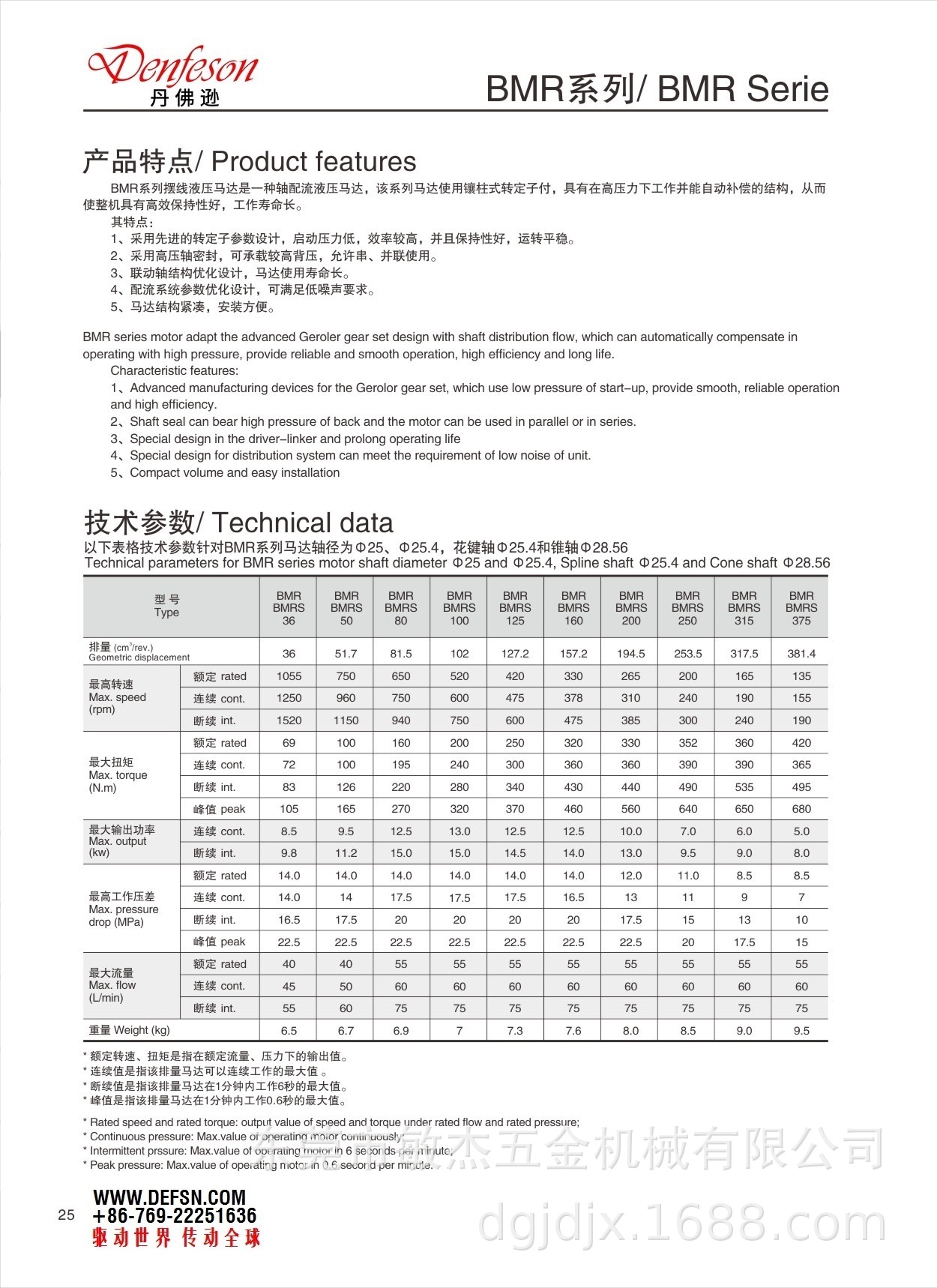 液壓擺線馬達(dá)BMROMR系列 (2).jpg