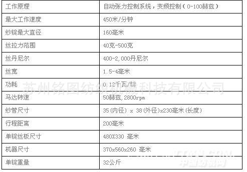復(fù)件 (2) 1(904)