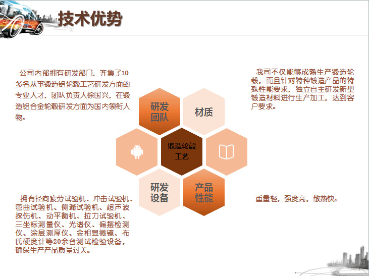 技術(shù)優(yōu)勢