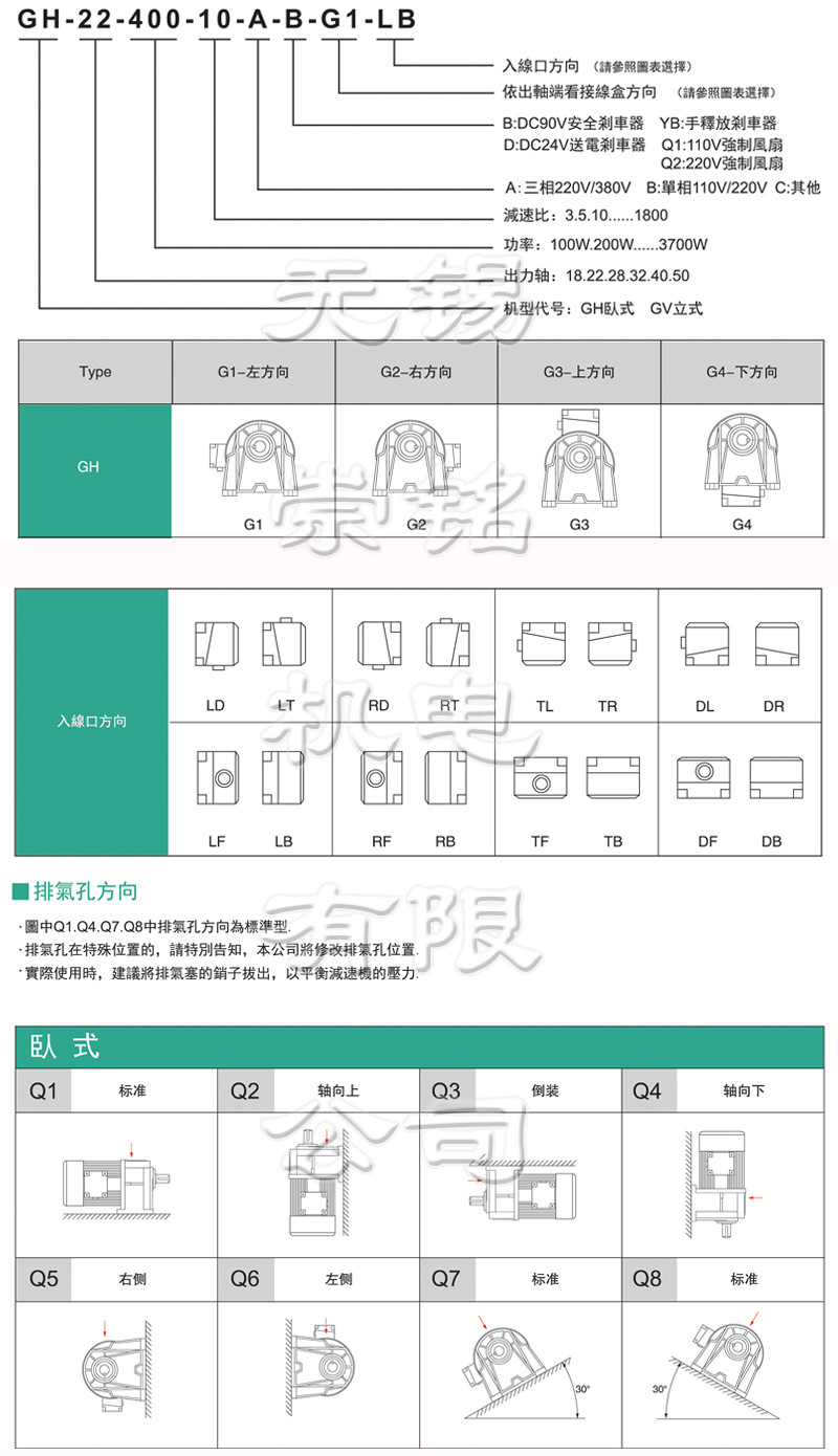 產(chǎn)品選購(gòu)（標(biāo)題）
