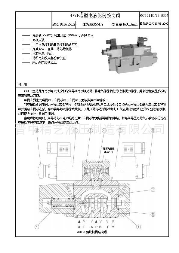 電磁比例換向閥（4WRZ、H）_1