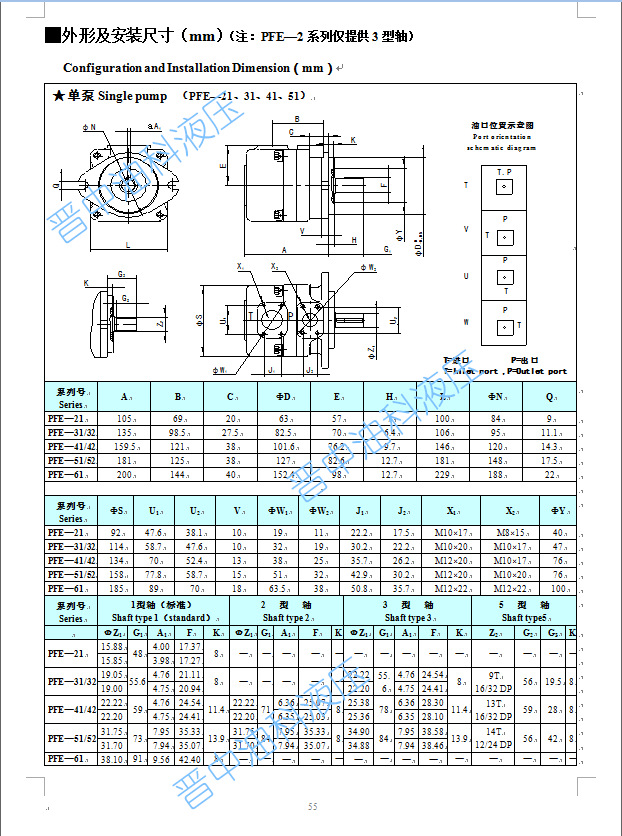 PFE-4頁(yè)