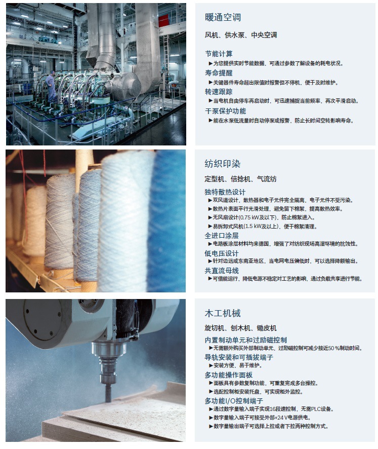 應(yīng)用范圍1