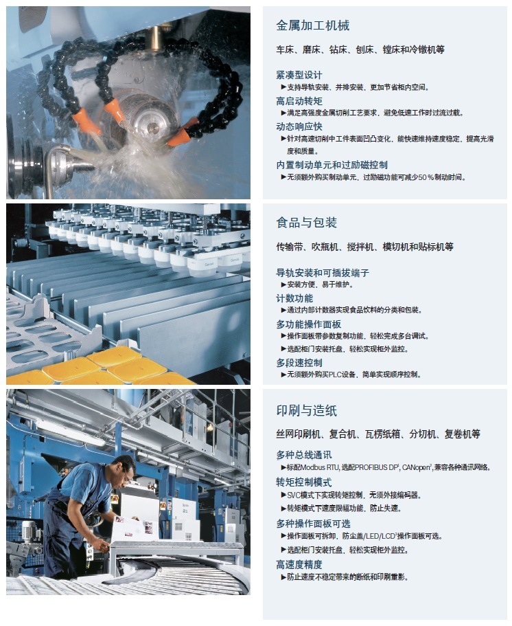 應(yīng)用范圍2