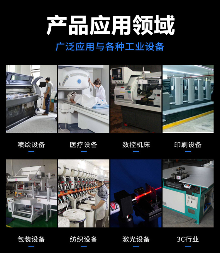 產(chǎn)品應(yīng)用領(lǐng)域