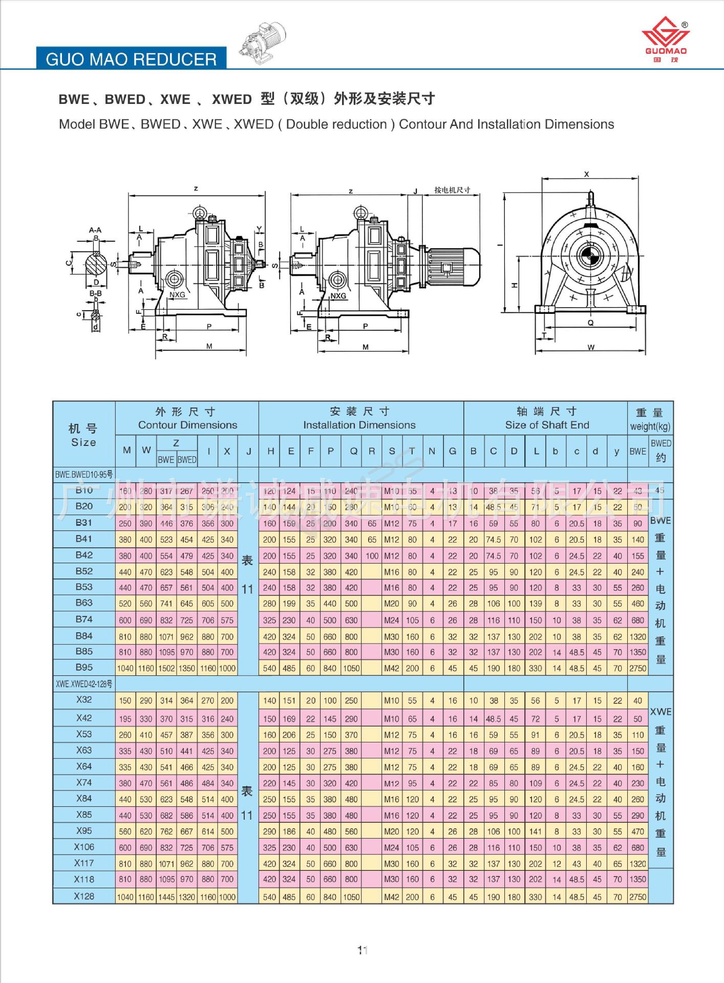 擺線(xiàn)針輪減速機(jī)_15