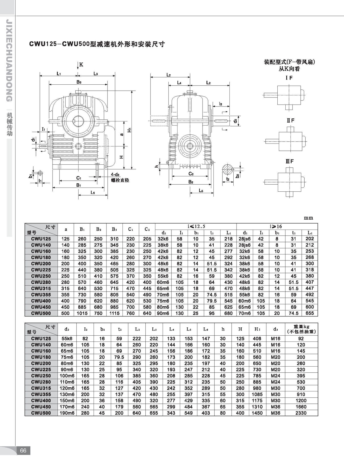 減速機最后定稿_頁面_068