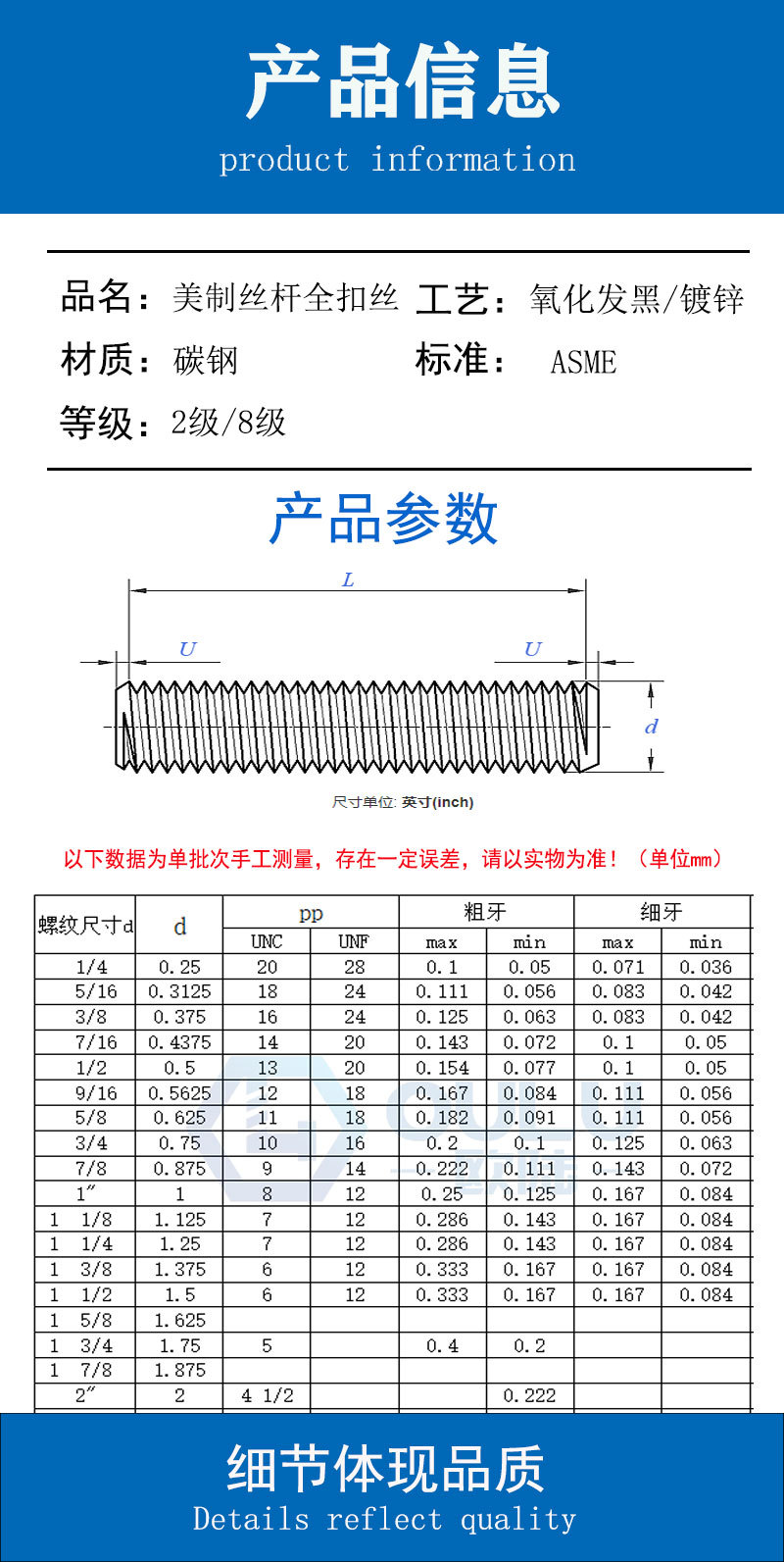美制絲桿參數(shù)、