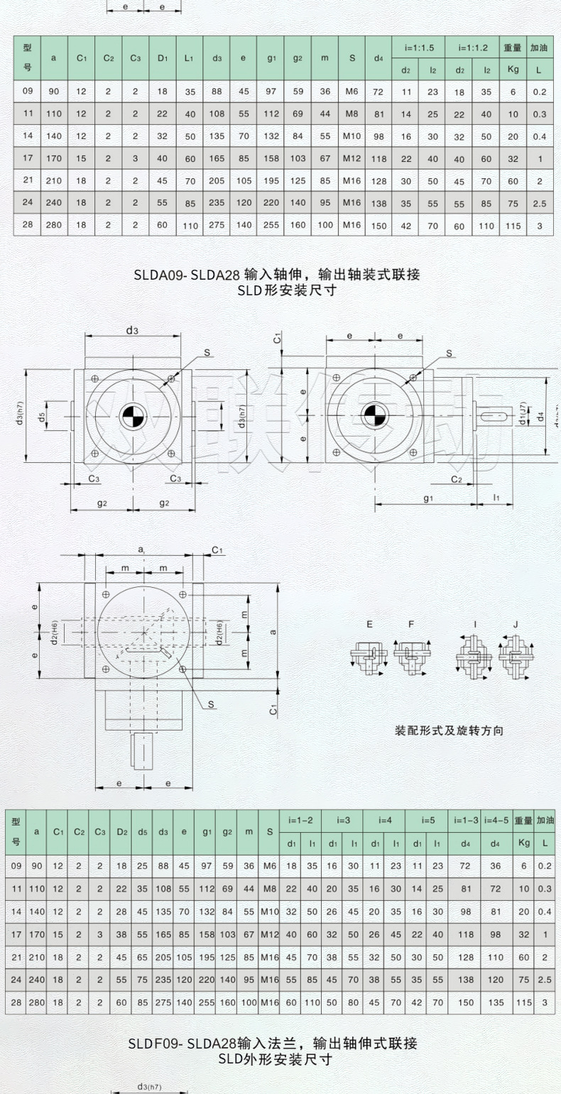 SLD螺旋齒輪換向傳動器_07.jpg