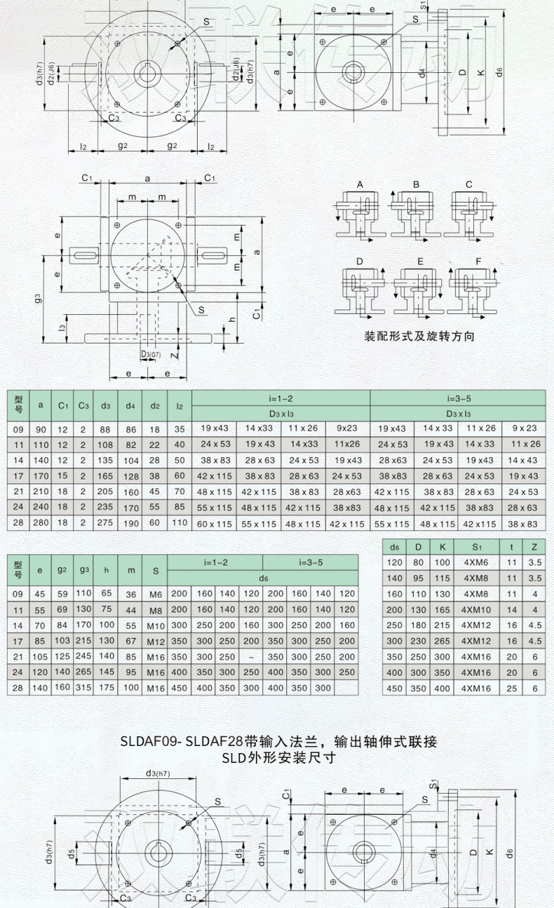 SLD螺旋齒輪換向傳動器_08.jpg