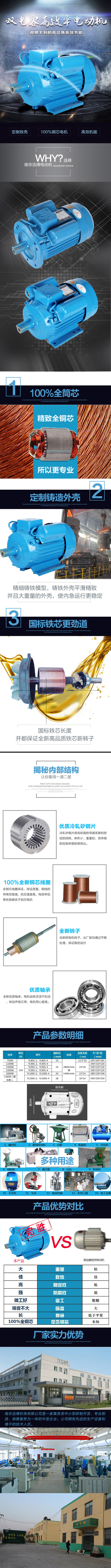 單相電動機詳情