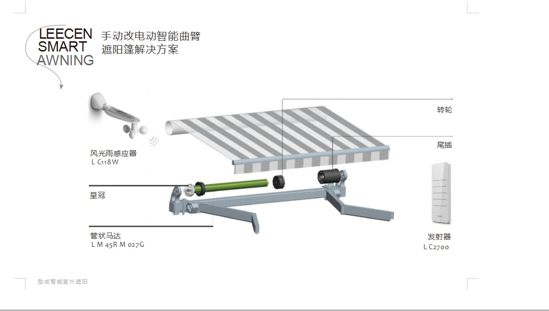 手動(dòng)改電動(dòng)