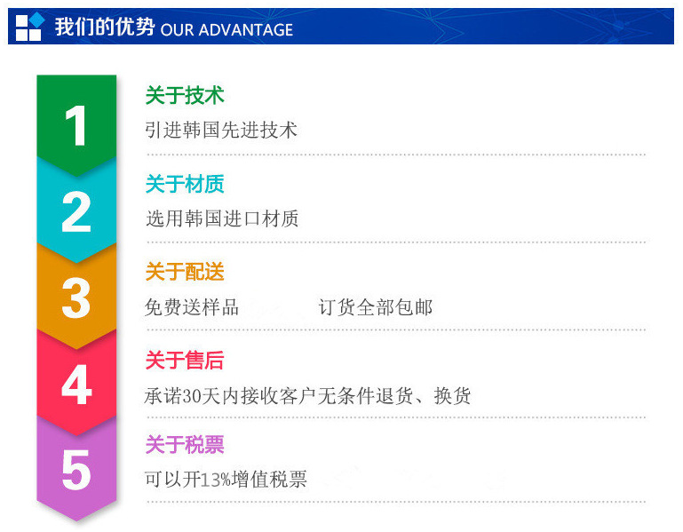 我的優(yōu)勢(shì)