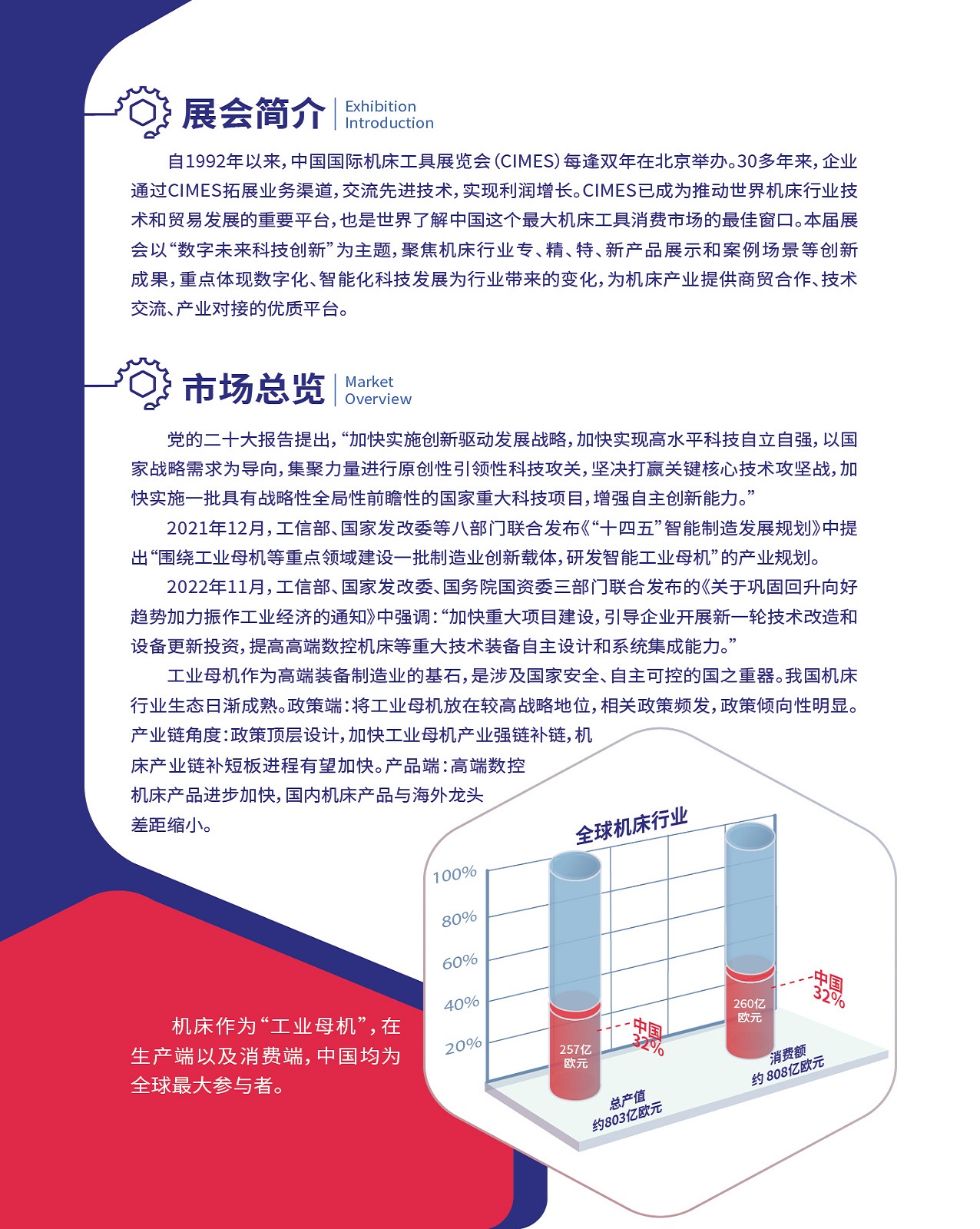 CIMES2024展會簡介