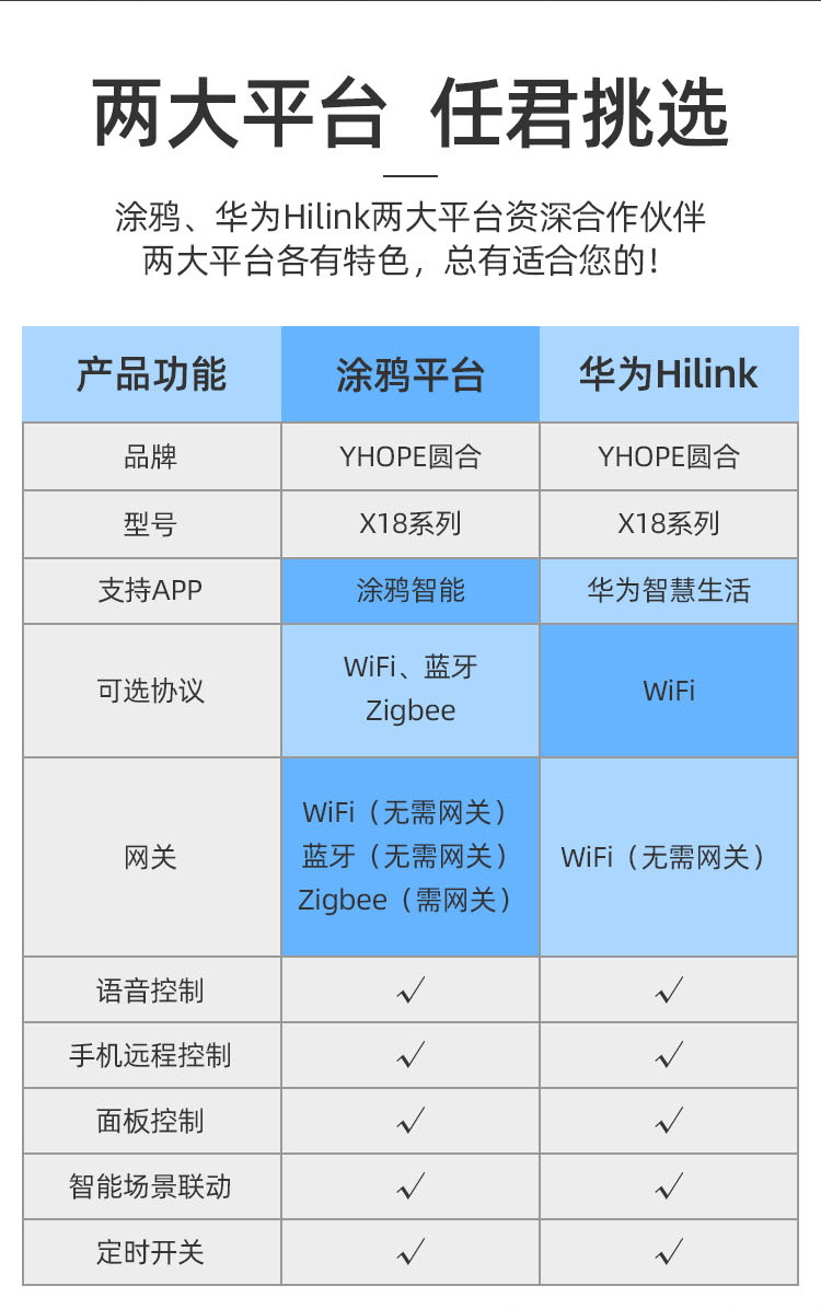 X9系列修改01畫(huà)板-1_08