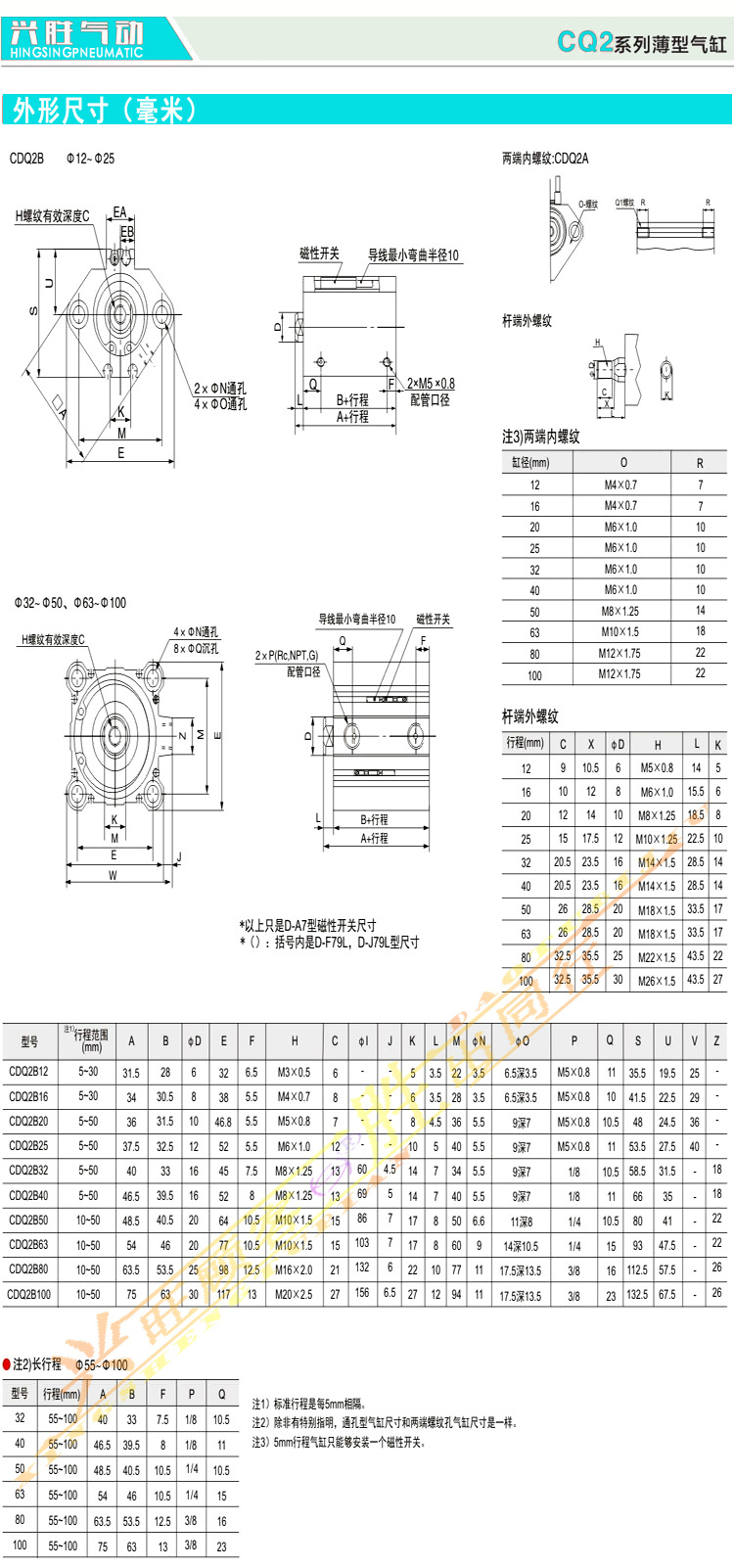 cq2b詳情頁(yè)5有水印.jpg