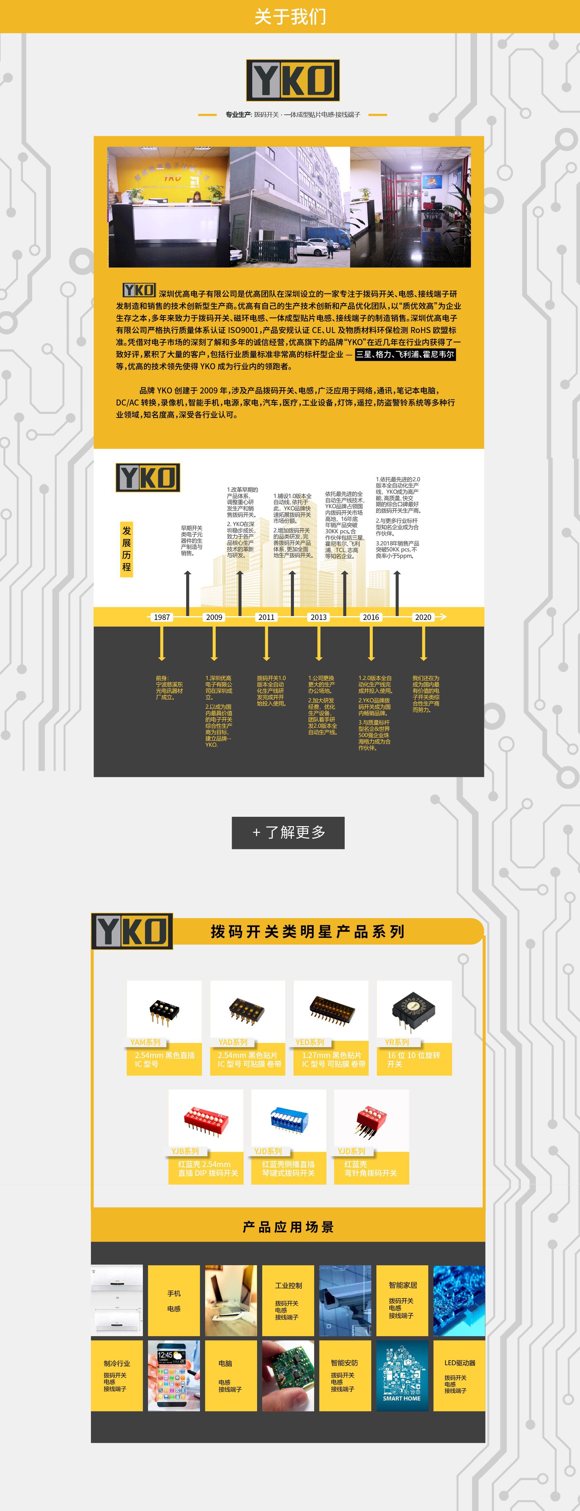 關(guān)于我們_畫(huà)板 1