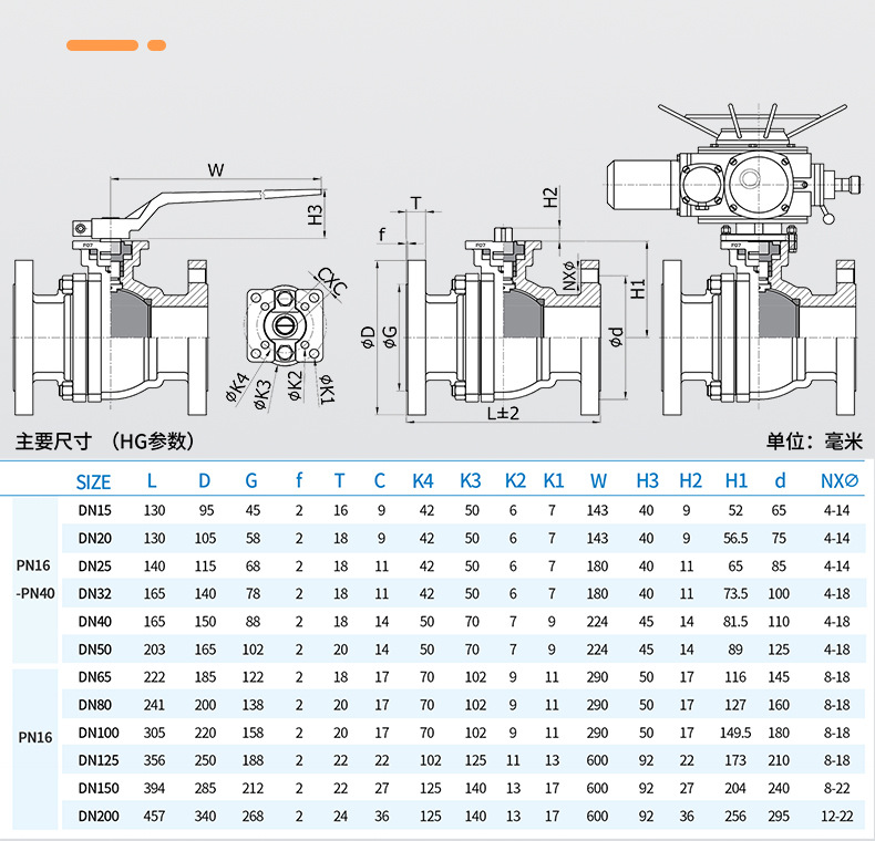 電動法蘭球閥詳情頁