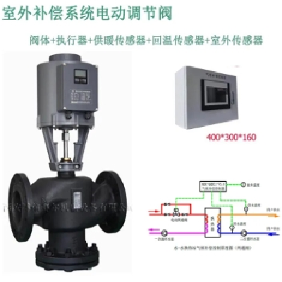 博信電動(dòng)三通溫控閥 不銹鋼閥座比例流量閥 電調(diào)閥