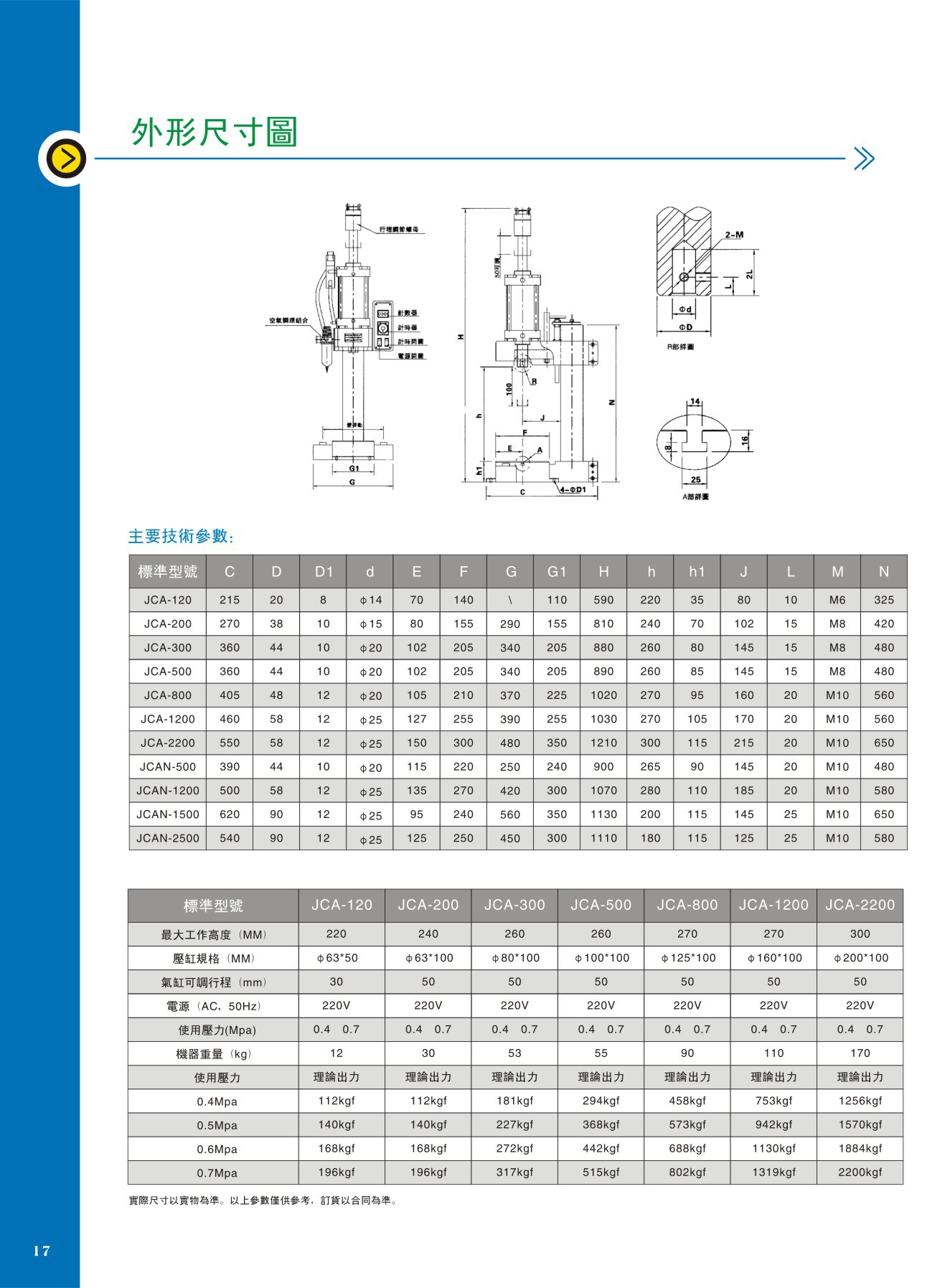 氣動壓力機
