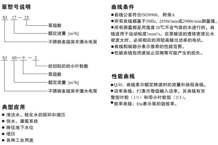 泵型號(hào)說明