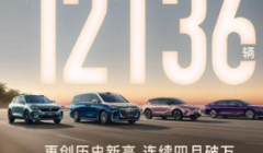 嵐圖汽車：乘勢(shì)而上，引領(lǐng)新能源汽車新征程