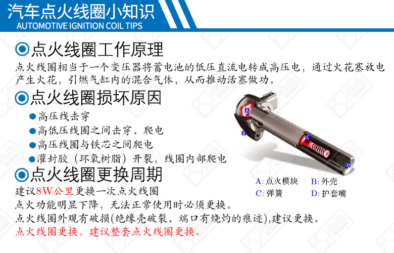 點(diǎn)火線圈干貨知識(shí)