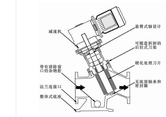 切割機(jī)整體結(jié)構(gòu)圖
