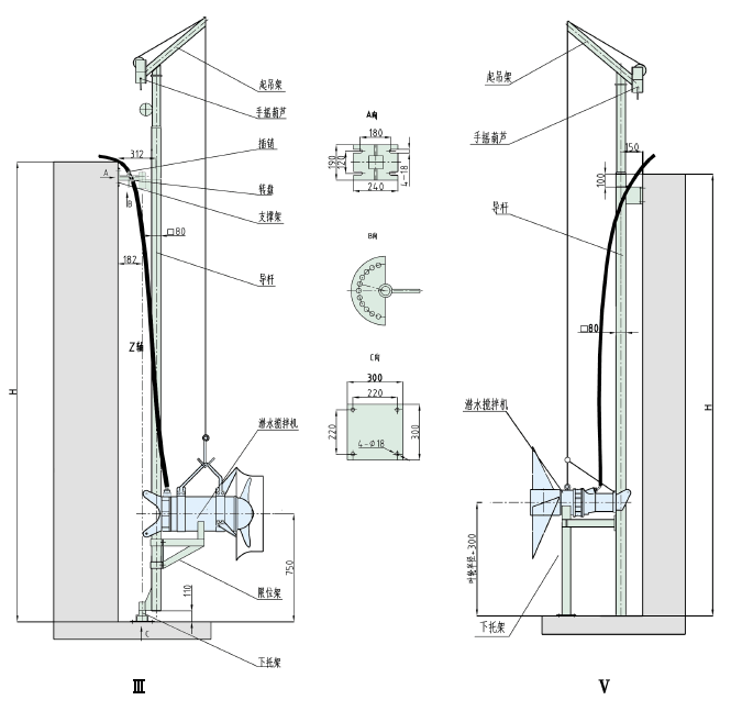 推流攪拌安裝示意圖