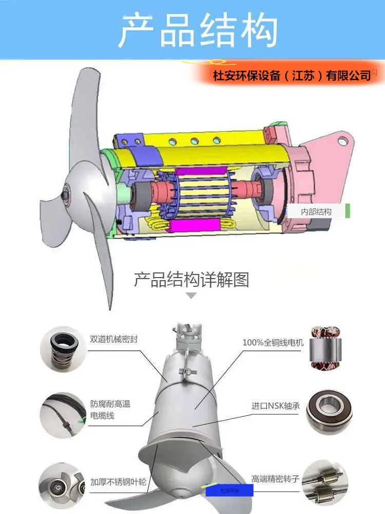 QJB內(nèi)部結(jié)構(gòu)圖