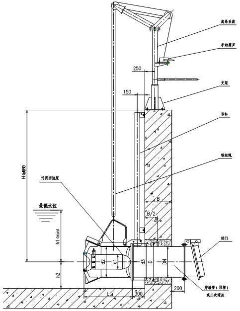 內(nèi)回流泵安裝示意圖