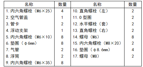 推流曝氣機明細(xì)配件圖001