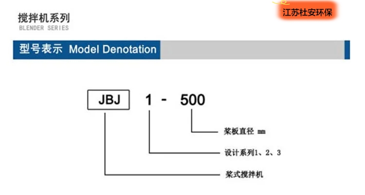 JBJ型號(hào)表示 (2)