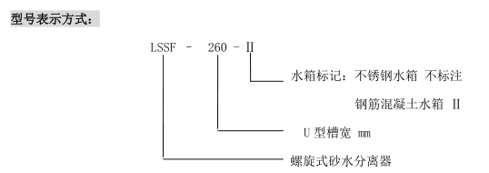 砂水分離器型號(hào)表示圖