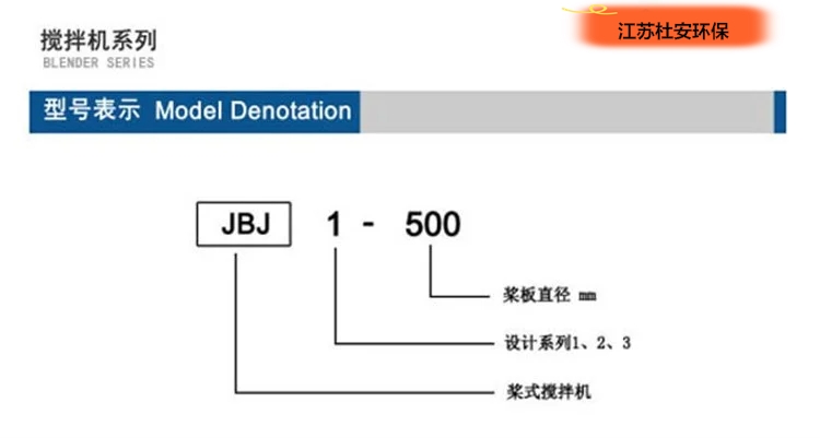 JBJ-1500型號(hào)表示