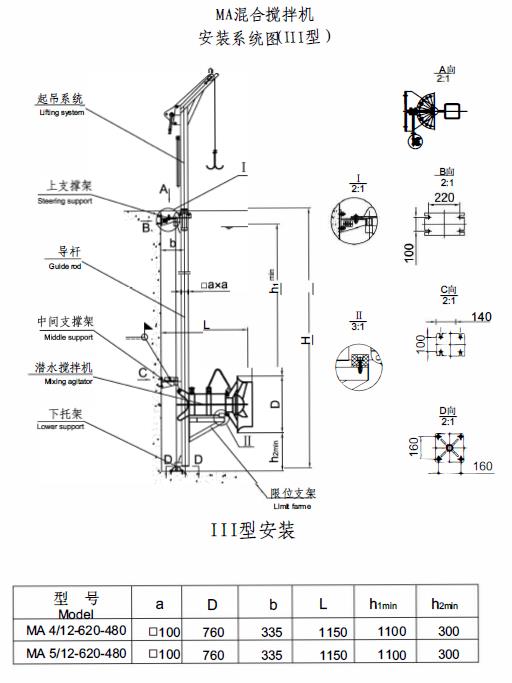 MA潛水?dāng)嚢铏C(jī)安裝圖