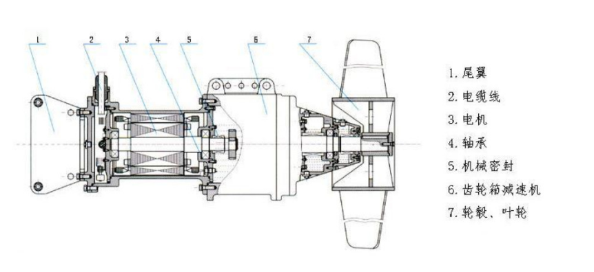 QQ圖片20220701215401